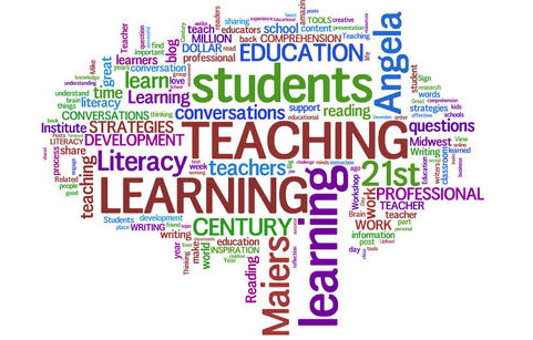 Wordle is totally played